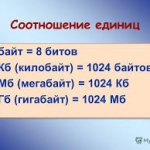 Виталий