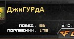 Данил