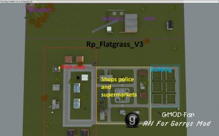Rp_Flatgrass_V3 by Rob