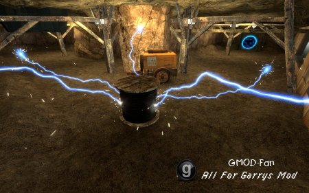 Deathrun Archives