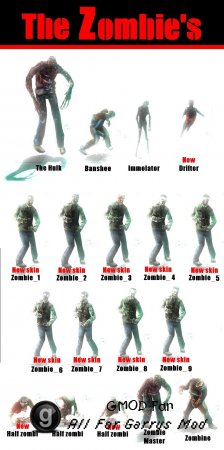 New Zombie Npc's 1.2