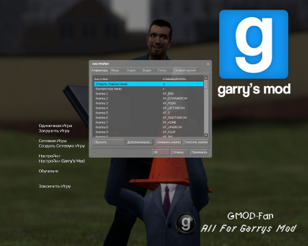 Русификатор для Garry's Mod