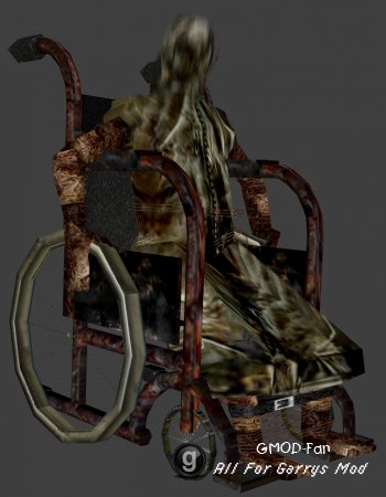 Cry of Fear Models