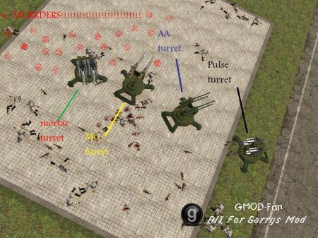 Turret's