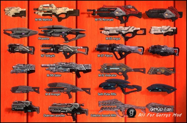 Mass Effect: Weapons