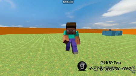 Minecraft Player Model