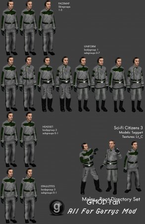 Sci-Fi Uniforms v3