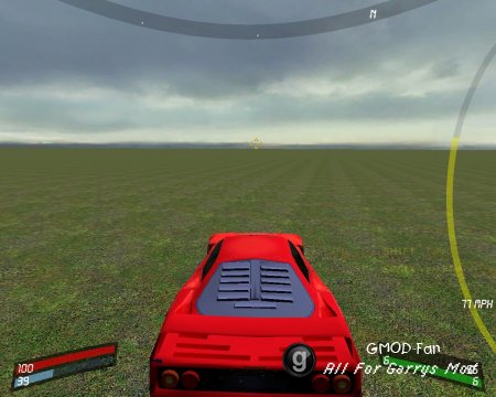 3D HUD