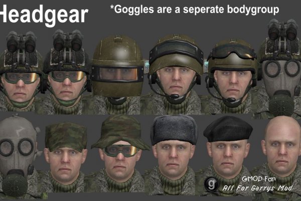 Modern Spetsnaz