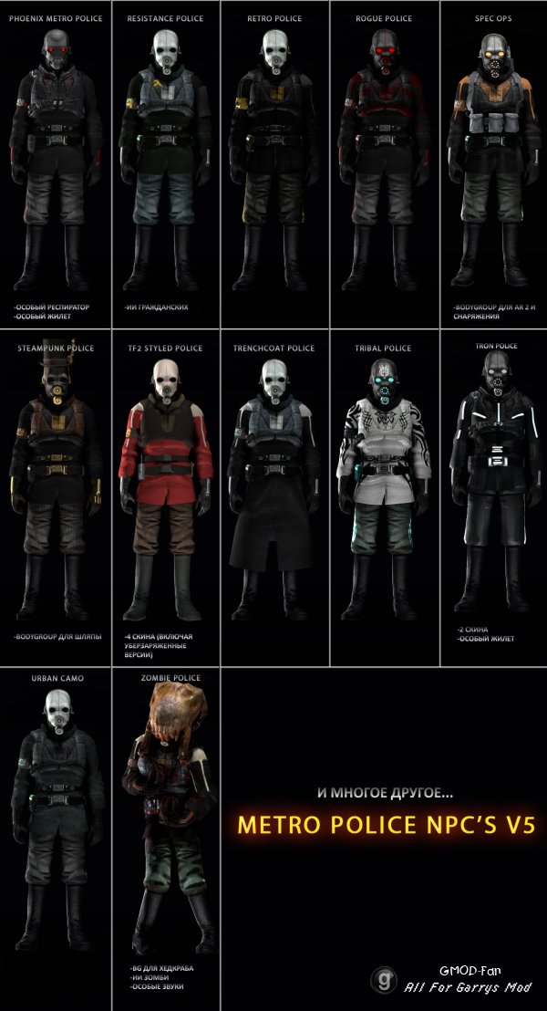 Metropolice NPC's v5