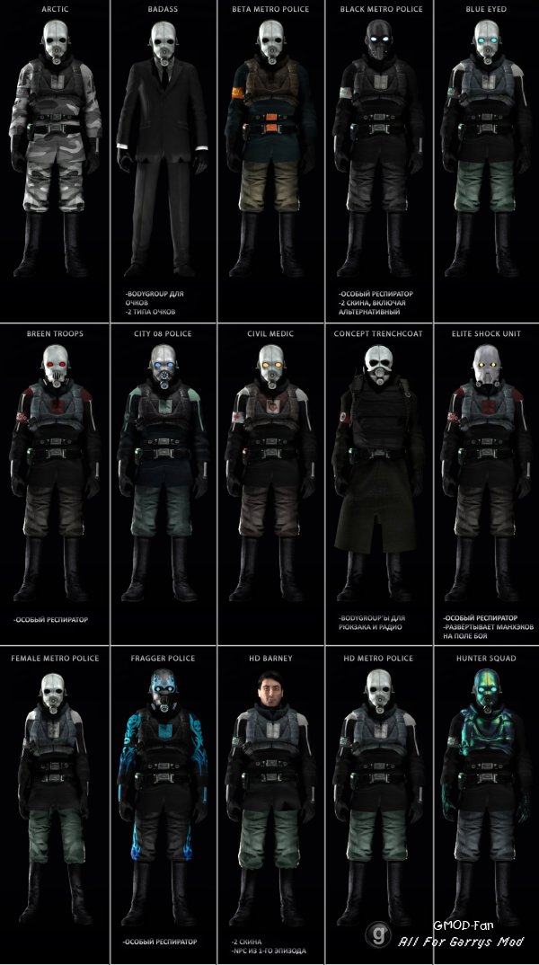 Metropolice NPC's v5