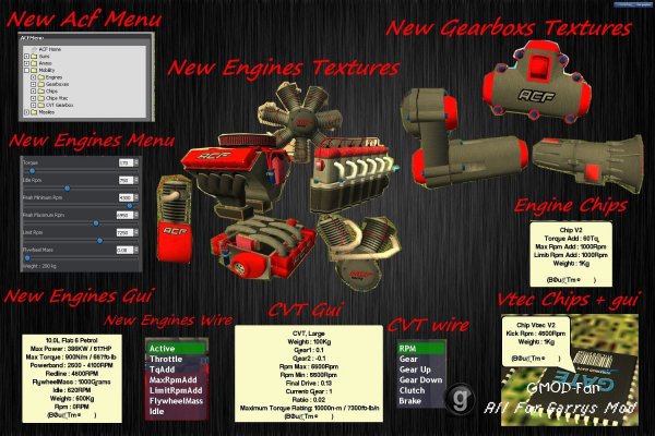 ACF Extra Mod BM 2.2