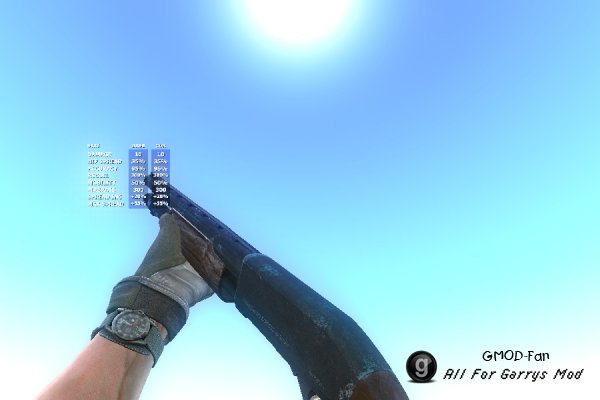 Firearms Source 2.0 shotguns
