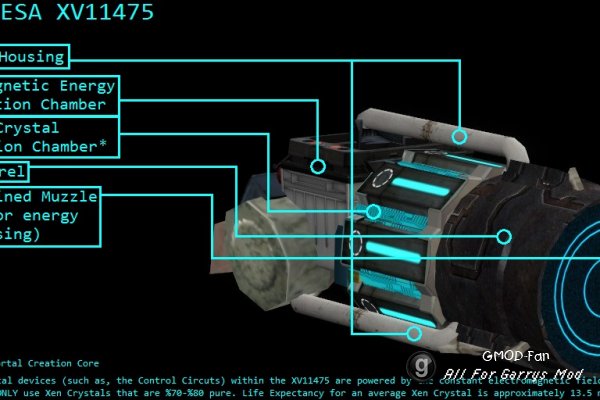 Displacement (Teleport) Devices