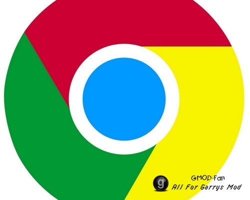 Google Chrome 33.0.1750.146 Stable