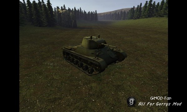 World Of Tanks Soviet Premium Tanks
