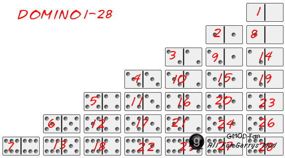 Domino (Домино) Domino (Домино)