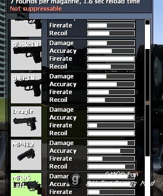 Dual Weapons