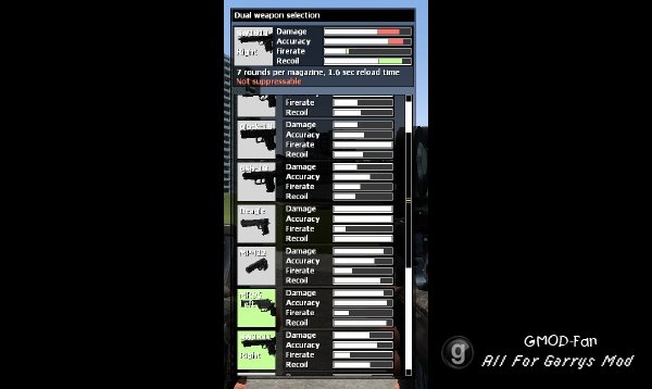 Dual Weapons