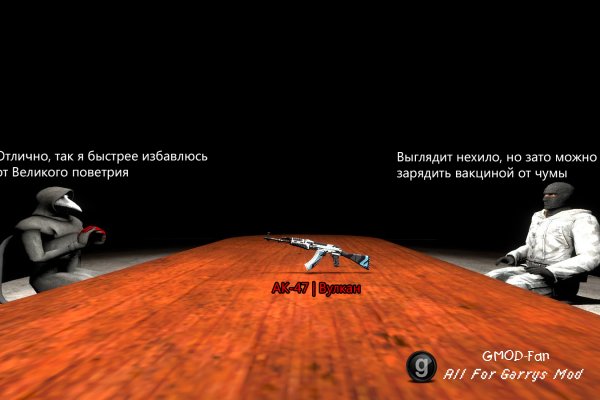 CS:GO Guns with Game Skins