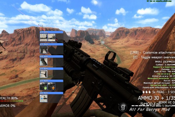 Customizable M4A1 SOPMOD