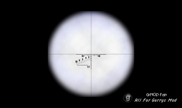 Blue_Skies's Vietnam War Weapons