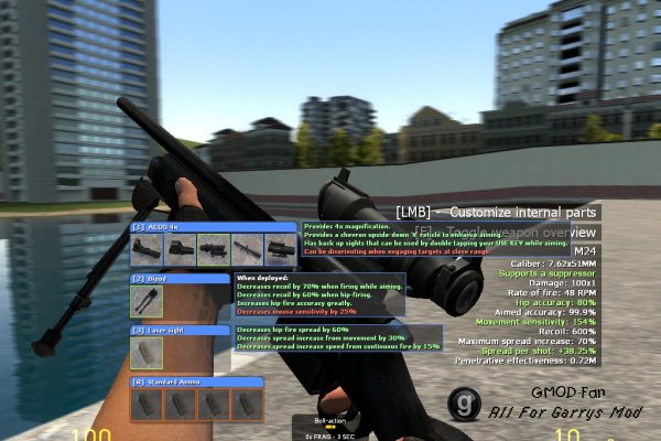 Customizable M24