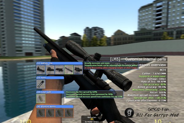 Customizable M24