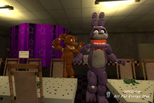 Five Nights at Freddy's NPC's / ENT's