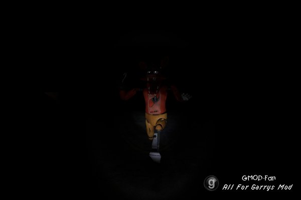 Five Nights at Freddy's NPC's / ENT's