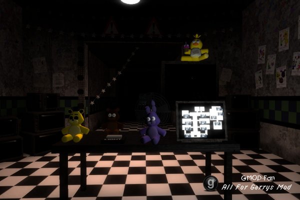 Five nights at freddy's 2 pizza save
