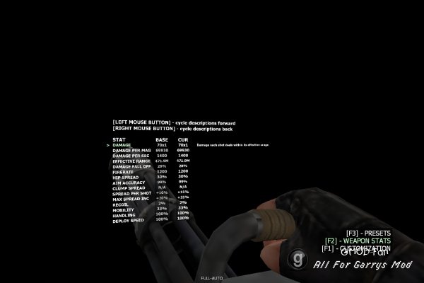 [CW 2.0] M134 Minigun