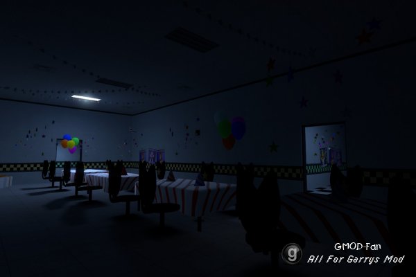 Freddy Fazbear's Pizza Nights