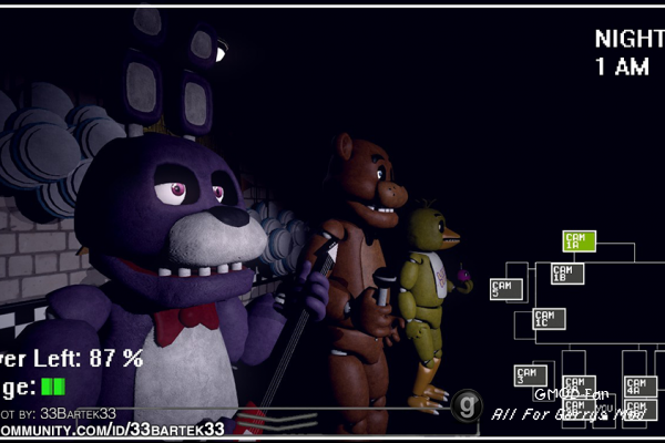 Five Nights at Freddy's Animatronics