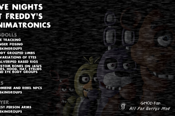 Five Nights at Freddy's Animatronics
