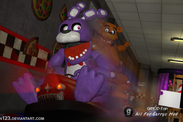 Five Nights at Freddy's Animatronics