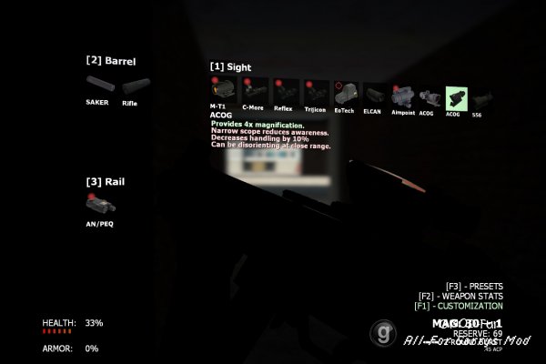 Unofficial Extra Customizable Weaponry 2.0