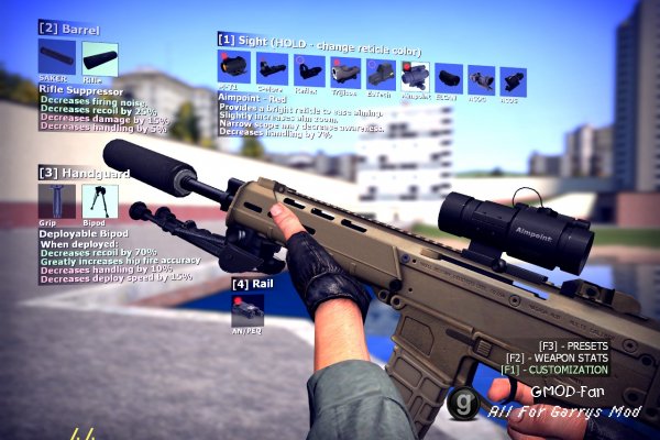 Unofficial Extra Customizable Weaponry 2.0