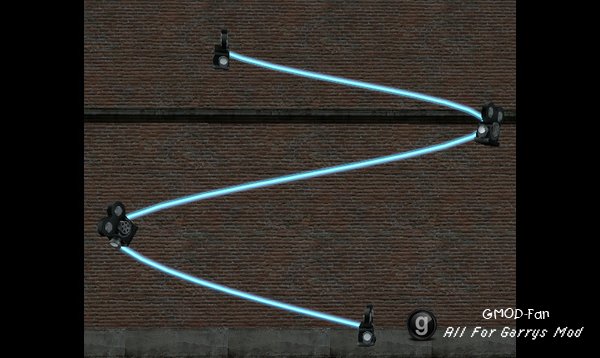 Catmull-Rom Cameras [GMOD13]