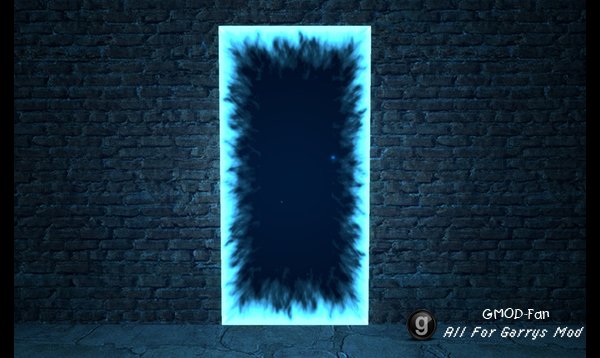 Witcher Gates