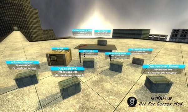 Crysis Attachment Pack