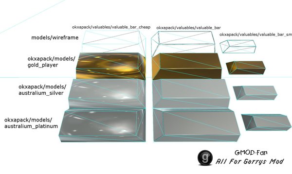 Gold, Silver & Platinum Bars