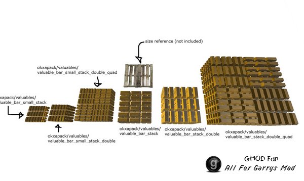 Gold, Silver & Platinum Bars