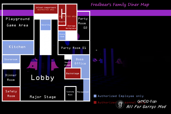 Fredbear's Family Diner -Closed