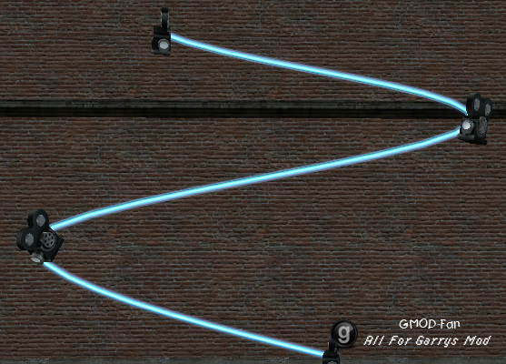 Catmull-rom Cinematic Cameras